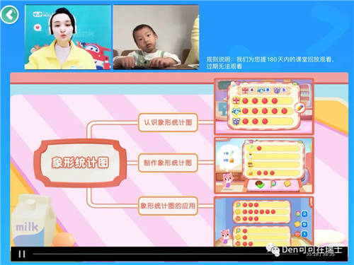 豌豆思維和火花思維，哪家比較好？
