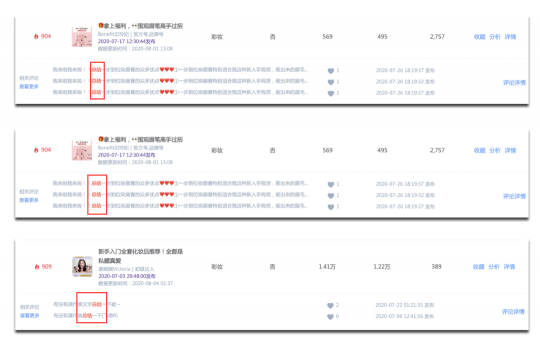 10000篇熱門筆記評(píng)論數(shù)據(jù)總結(jié)，解鎖小紅書評(píng)論營(yíng)銷新玩法！