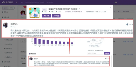 10000篇熱門筆記評(píng)論數(shù)據(jù)總結(jié)，解鎖小紅書評(píng)論營(yíng)銷新玩法！