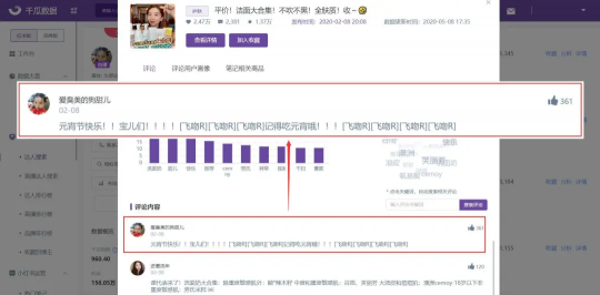 10000篇熱門筆記評(píng)論數(shù)據(jù)總結(jié)，解鎖小紅書評(píng)論營(yíng)銷新玩法！