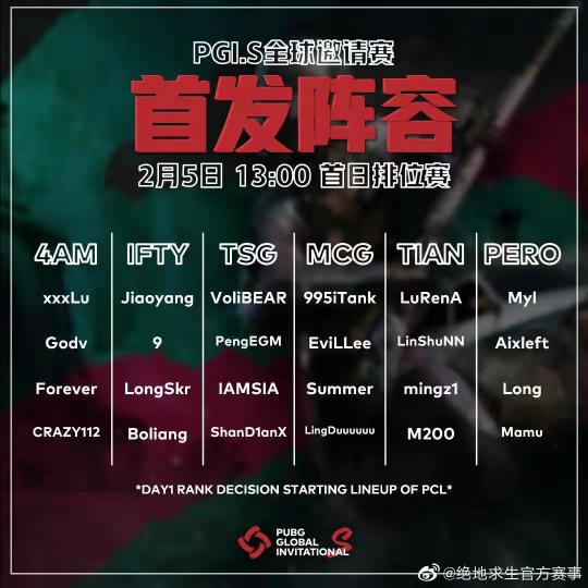 達(dá)爾優(yōu)助力MCG出征2021 PGI.S全球邀請(qǐng)賽