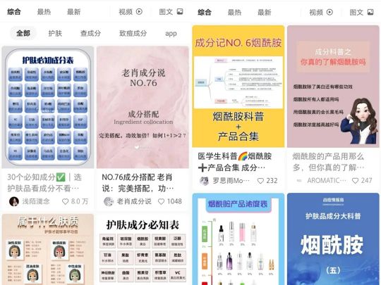 成分2.0時代，小紅書品牌運營新思路