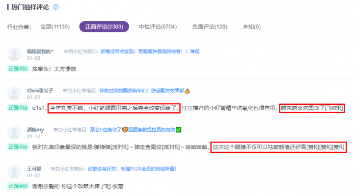 3億流量背后，2021年小紅書品牌硬核營(yíng)銷的三板斧