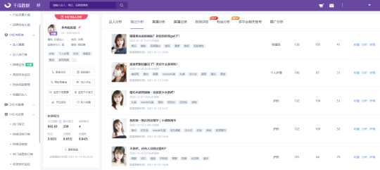 3億流量背后，2021年小紅書品牌硬核營(yíng)銷的三板斧