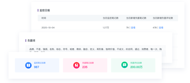 3億流量背后，2021年小紅書品牌硬核營(yíng)銷的三板斧