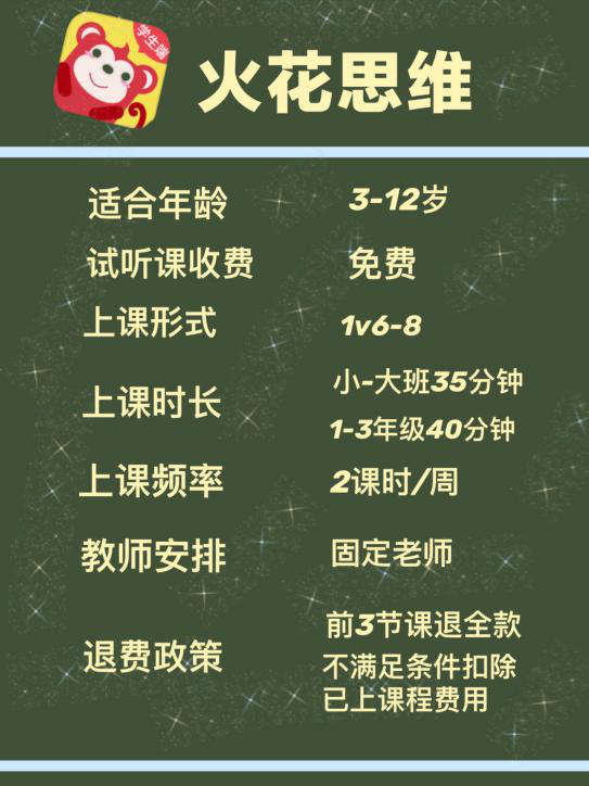 家長輔導數(shù)學難??？四選一我pick豌豆思維