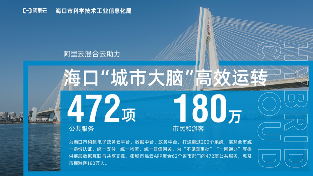 角力混合云：阿里云助力海口市、南方電網(wǎng)等按下數(shù)字化轉(zhuǎn)型加速鍵