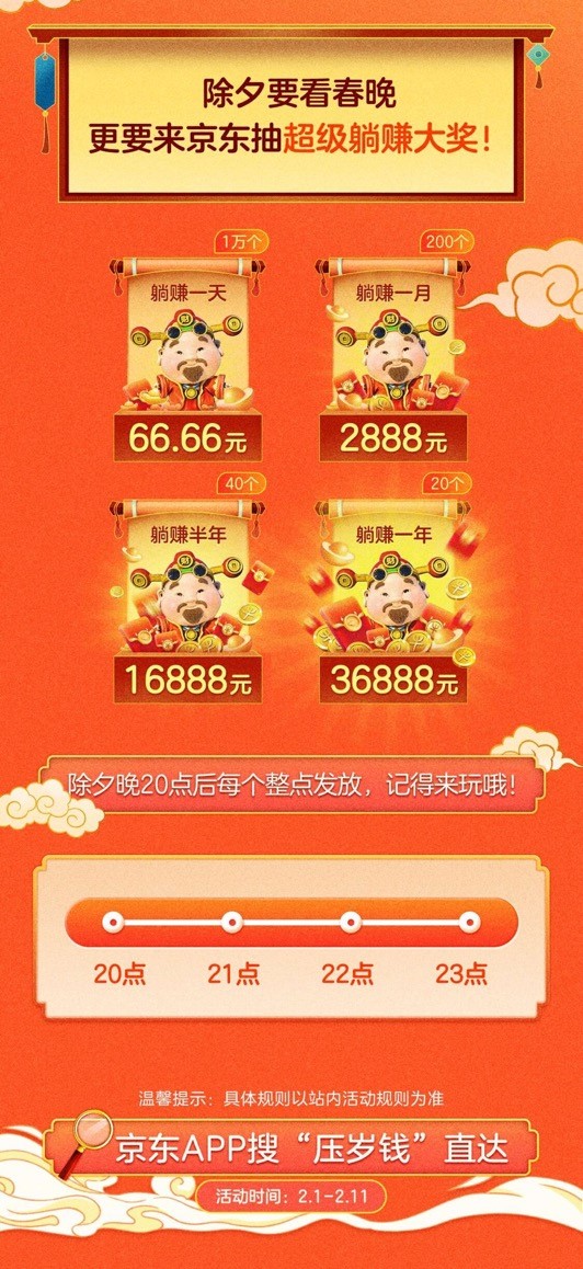 除夕夜躺賺大獎即刻來襲！京東年貨節(jié)壓歲錢互動陪你迎新春