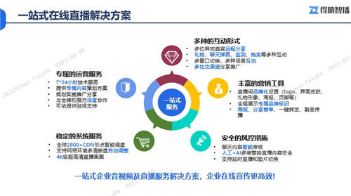 得助智播，助力企業(yè)“云年會(huì)”玩出新花樣