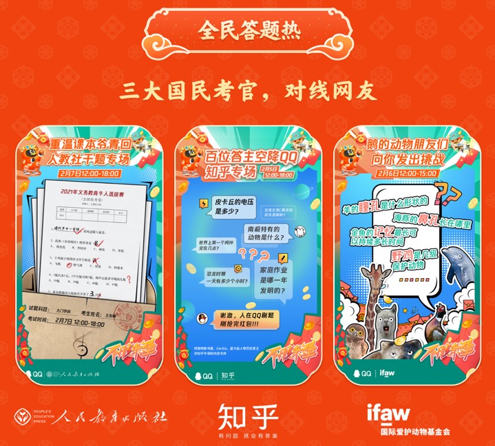 騰訊QQ春節(jié)牛氣沖天紅包活動：1.57億網(wǎng)友在線PK，最牛答題王獲112次第一