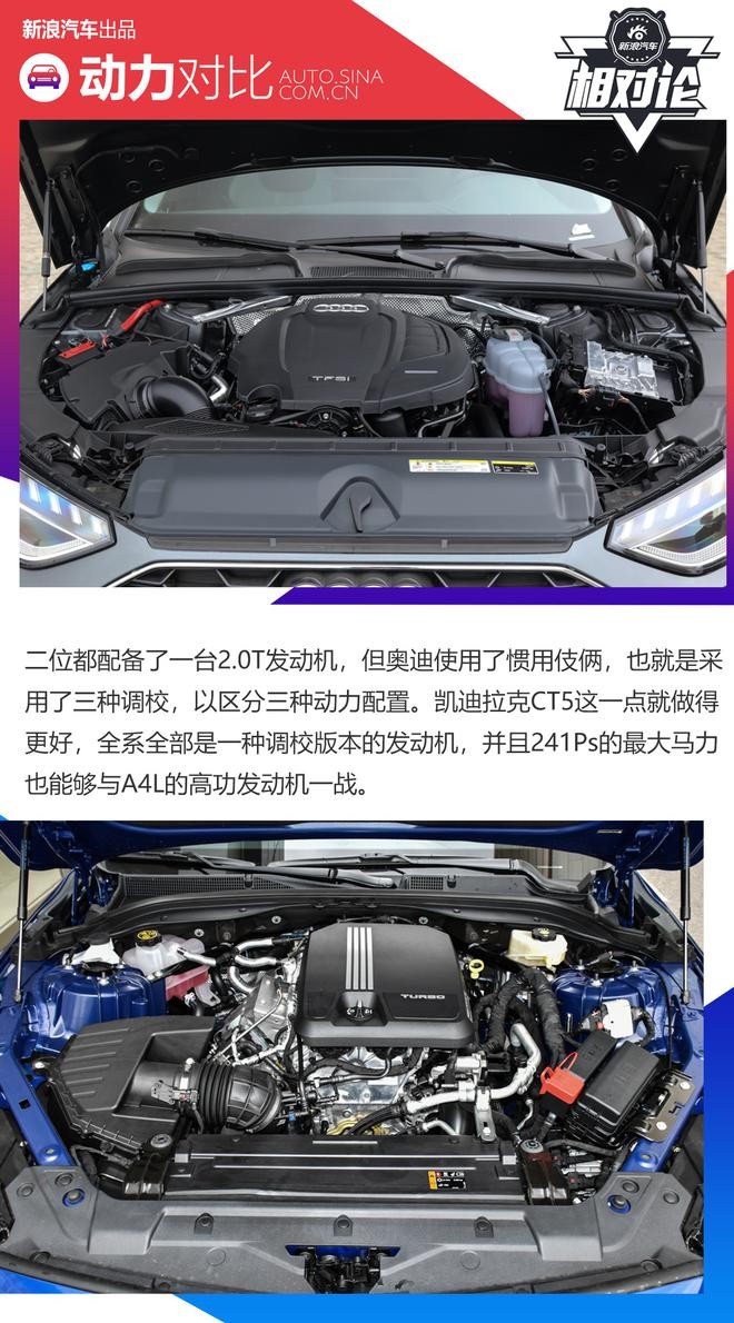 豪華與性能兼?zhèn)?，凱迪拉克CT5比奧迪A4L更值得
