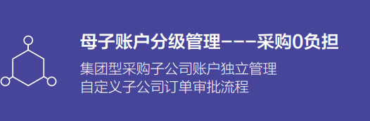 想要采購商用筆記本電腦？找聯(lián)想E采就對了