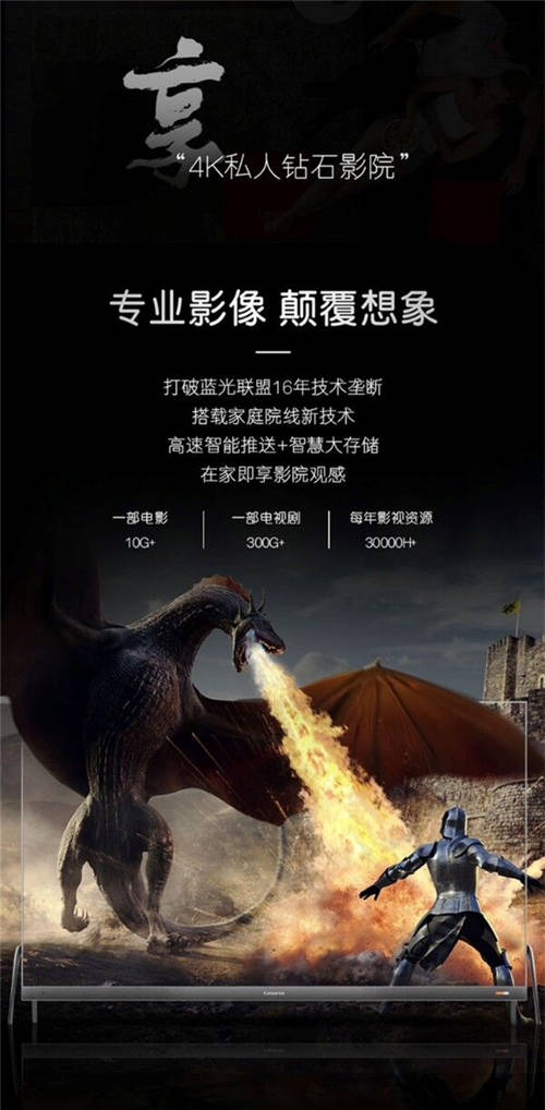 春節(jié)看電影，就選“卡薩帝影院”
