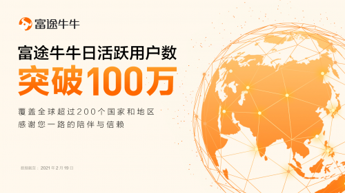 富途牛牛日活躍用戶數(shù)破100萬，美港股龍頭社區(qū)地位進(jìn)一步加強(qiáng)
