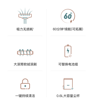 追覓科技新品T10無線吸塵器，人性化與便捷性全面升級