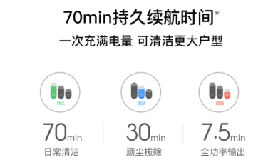 追覓科技新品T20無線吸塵器上線，性能全面升級