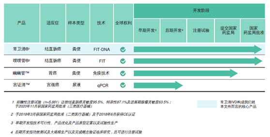老虎證券ESOP: 上市首日漲超200%！牛年第一股如何成就億萬富翁