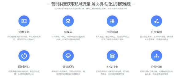 教培機構(gòu)招生熱 4個技巧帶你玩轉(zhuǎn)春招！