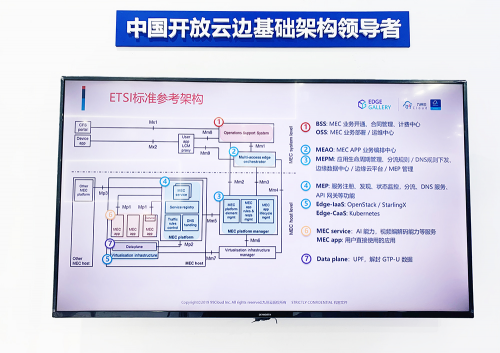 “犇”向5G，九州云驚艷亮相MWC21上海