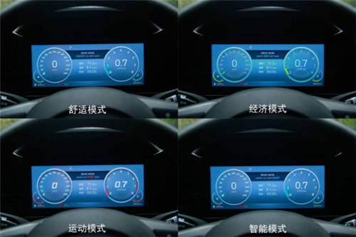 跨入30歲，北京現(xiàn)代伊蘭特將樹立A級(jí)轎車新標(biāo)桿？試駕來看