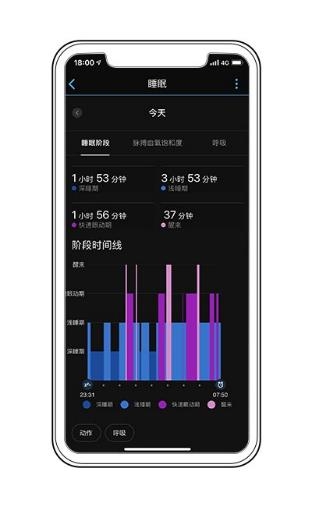 春意來襲，GARMIN LILY記錄滿“電”開場