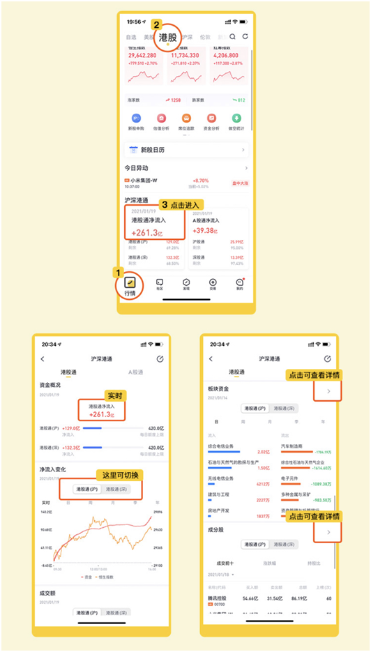 老虎證券：提高印花稅稅率，對(duì)港股潛在影響有多大？