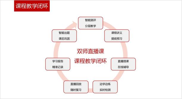 開(kāi)學(xué)啦，讀書(shū)郎2021春季班助力孩子迎戰(zhàn)新學(xué)期