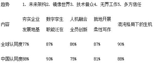隱私計算，企業(yè)數字化轉型的BUFF之爭