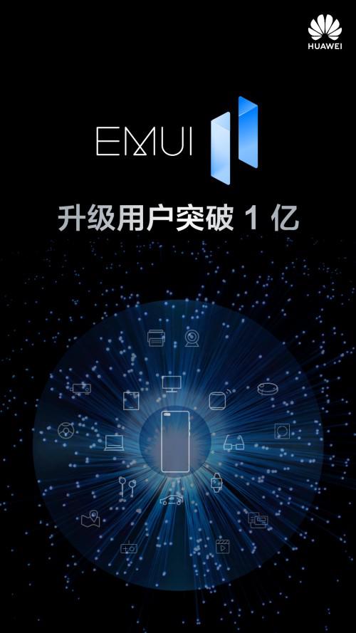 EMUI 11升級人數(shù)破億，這些亮點你不容錯過