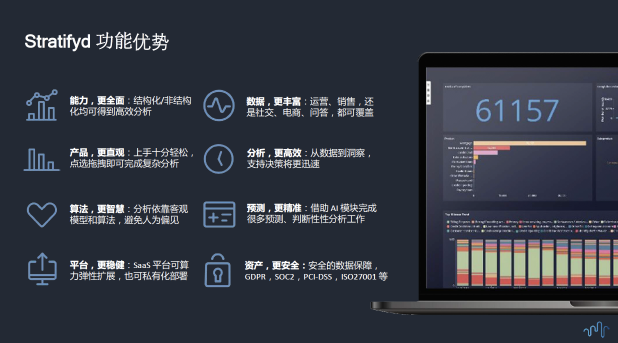 日分析破億！斯圖飛騰Stratifyd在AI數(shù)據(jù)分析領(lǐng)域再獲佳績(jī)