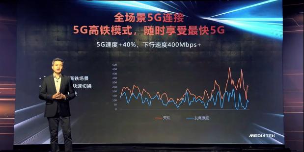 首款臺積電6nm終端來了！vivo S9首發(fā)天璣1100，性能功耗雙滿分！