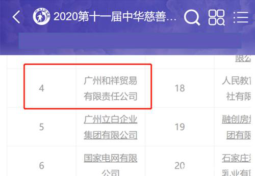辛巴辛選和恒大、美的等共同榮獲中國慈善獎(jiǎng)，彰顯社會(huì)責(zé)任