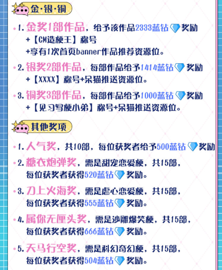 觸漫造梗計劃火熱開展 開學季創(chuàng)作賽開啟一番梗比拼模式