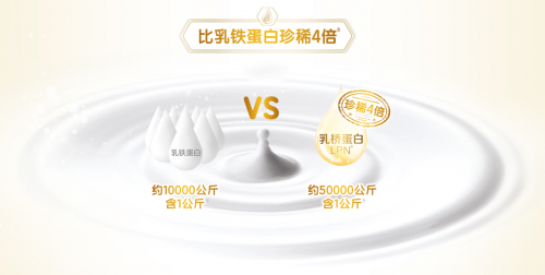 深剖乳橋蛋白奶粉，get寶寶成長(zhǎng)通關(guān)秘鑰！