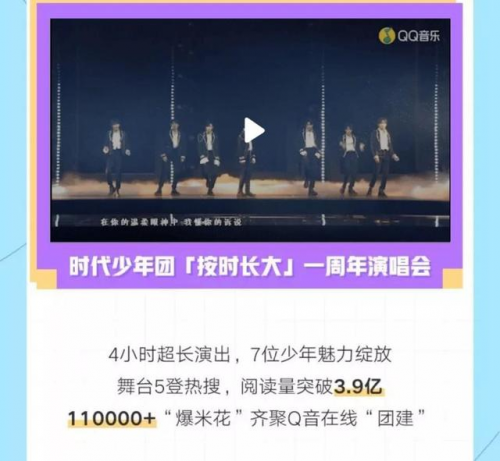 QQ音樂多元互動live打動年輕的心跳，打造追星潮流新體驗(yàn)