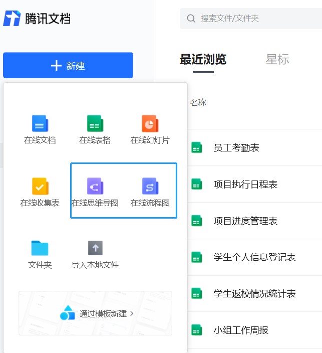 騰訊文檔攜手ProcessOn推出思維導圖和流程圖功能，讓文檔邏輯更清晰