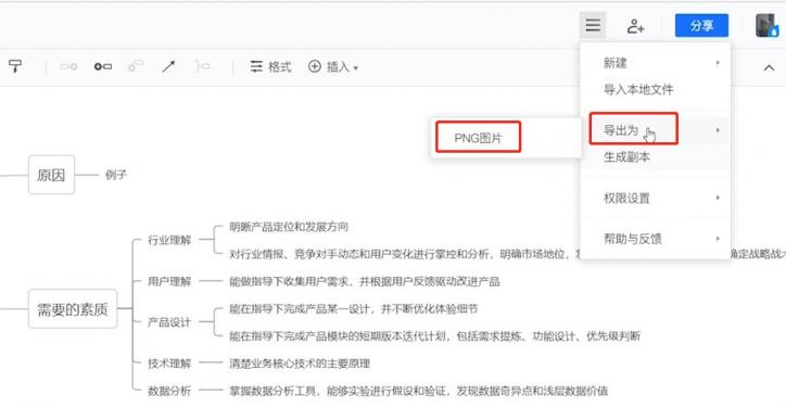 騰訊文檔攜手ProcessOn推出思維導圖和流程圖功能，讓文檔邏輯更清晰