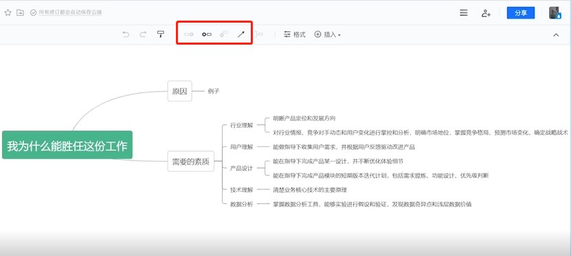 騰訊文檔攜手ProcessOn推出思維導圖和流程圖功能，讓文檔邏輯更清晰