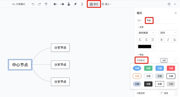 騰訊文檔攜手ProcessOn推出思維導圖和流程圖功能，讓文檔邏輯更清晰