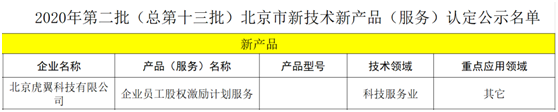 老虎證券ESOP通過“北京市新技術新產(chǎn)品（服務）”認定