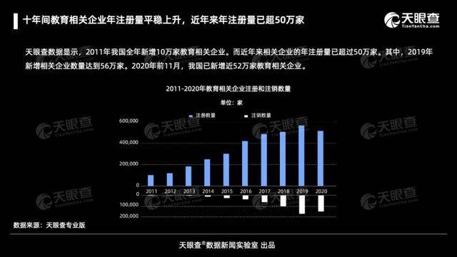 讀書郎：潛心耕耘22載，用堅守點亮教育之光
