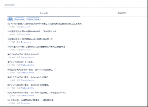 ATFX會(huì)員中心2.0：功能迭代優(yōu)化，只為更好地服務(wù)于您