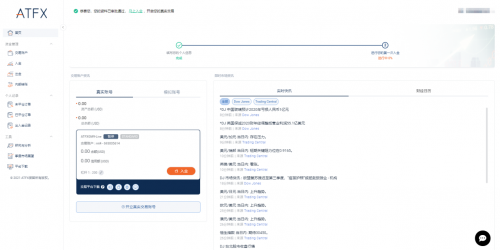 ATFX會(huì)員中心2.0：功能迭代優(yōu)化，只為更好地服務(wù)于您