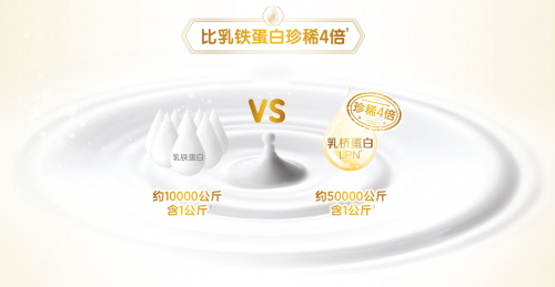 乳橋蛋白LPN奶粉，初春激發(fā)寶寶保護(hù)力助寶寶好成長(zhǎng)