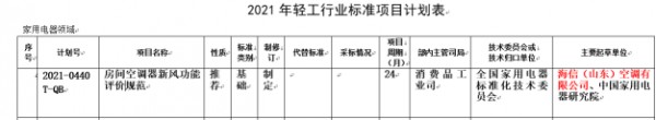 填補空白！海信牽頭起草新風(fēng)空調(diào)首個行業(yè)標(biāo)準(zhǔn)