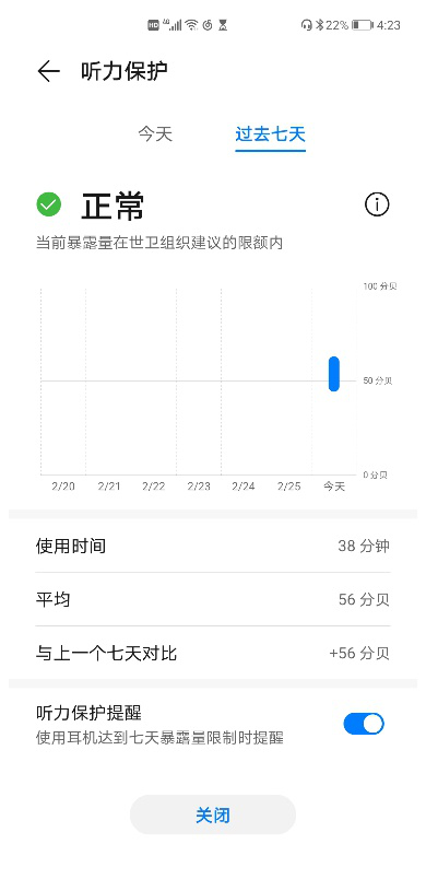 HUAWEI FreeBuds 耳機“聽力保護”功能為聽力健康保駕護航！