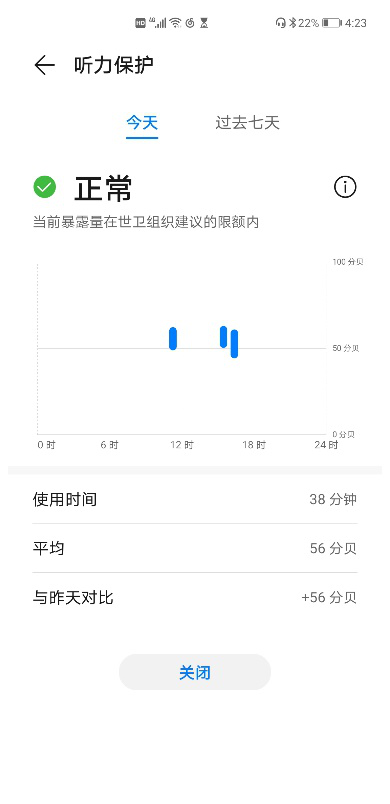 HUAWEI FreeBuds 耳機“聽力保護”功能為聽力健康保駕護航！