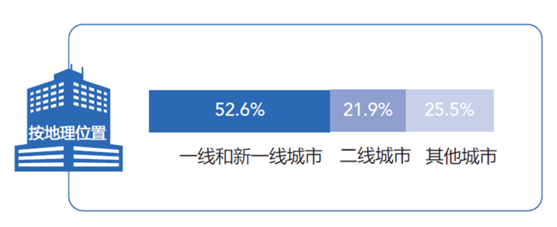 老虎證券：知乎赴美IPO，2020營(yíng)收翻倍、平均月活7570萬