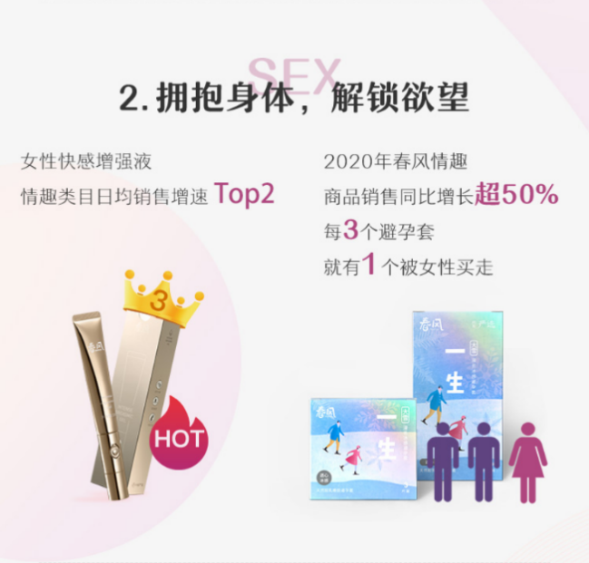 網易嚴選發(fā)布“她經濟”消費報告，見證“她力量”