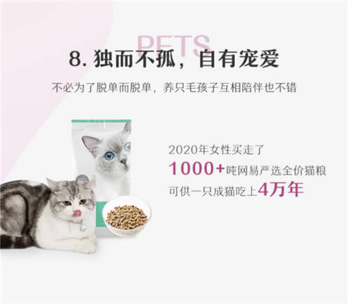 網易嚴選發(fā)布“她經濟”消費報告，見證“她力量”